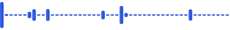 Waveform of Bubble Wrap