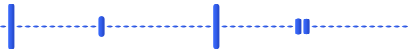 Waveform of Double Click