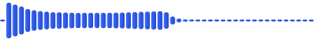 Waveform of Laser